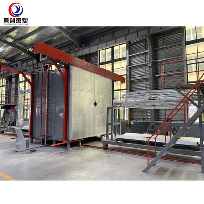 खरीदें Fully Automatic Shuttle Rotomolding Machine for sale online manufacture
