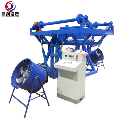 खरीदें डेल्टा पीएलसी कंट्रोल रॉक एंड रोल रोटोमोल्डिंग मशीनें 6KW-11KW online manufacture