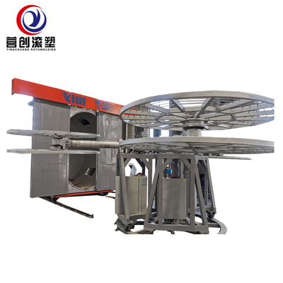 खरीदें विनिर्माण संयंत्र के लिए चीन में निर्मित 62KW रोटेशनल मोल्डिंग मशीन online manufacture