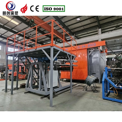 खरीदें 220V/380V/440V वोल्टेज शटल रोटोमोल्डिंग मशीन स्वचालित संचालन और पीएलसी नियंत्रण प्रणाली के साथ online manufacture