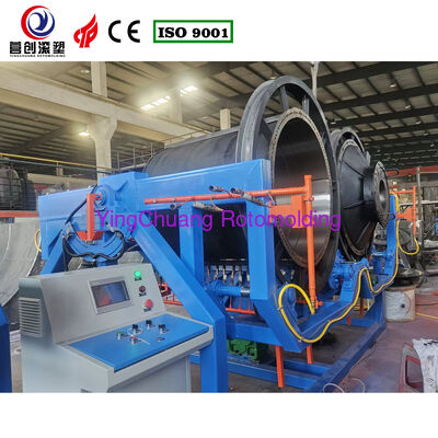 खरीदें रोटोमोल्डिंग रॉक एंड रोल रोटोमोल्डिंग मशीनें सुसंगत विनिर्माण प्रदर्शन के लिए अनुकूलित ऑनलाइन निर्माण