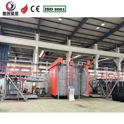 पीएलसी स्वचालित शटल रोटोमोल्डिंग मशीन 220/380/440V वोल्टेज के साथ