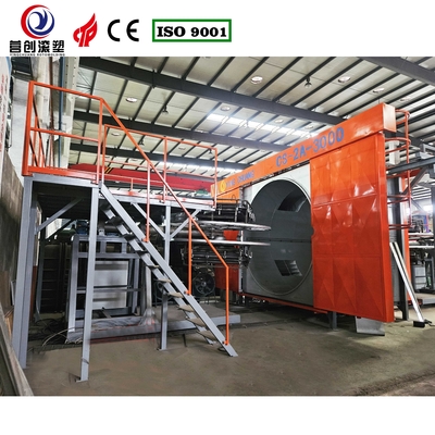 स्वचालित रोटोमोल्डिंग उपकरण समायोज्य घूर्णन गति 220V / 380V / 440V वोल्टेज