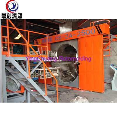 यिंगचुआंग CS-2A-2500 शटल रोटोमोल्डिंग मशीन, खोखले प्लास्टिक सामान के लिए डबल आर्म औद्योगिक घूर्णी मोल्डिंग उपकरण