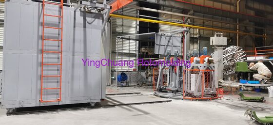 हिंडोला घूर्णी मोल्डिंग मशीन