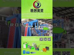 CF-5000 ओपन फ्लेम स्विंग रोटेशनल मोल्डिंग मशीन का शोकेस: 500 के लिए उत्पादन क्षमताएं